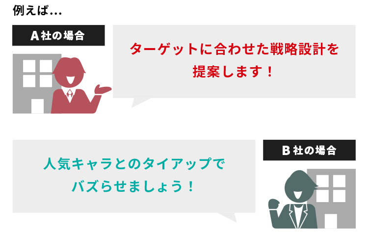得意領域の違い